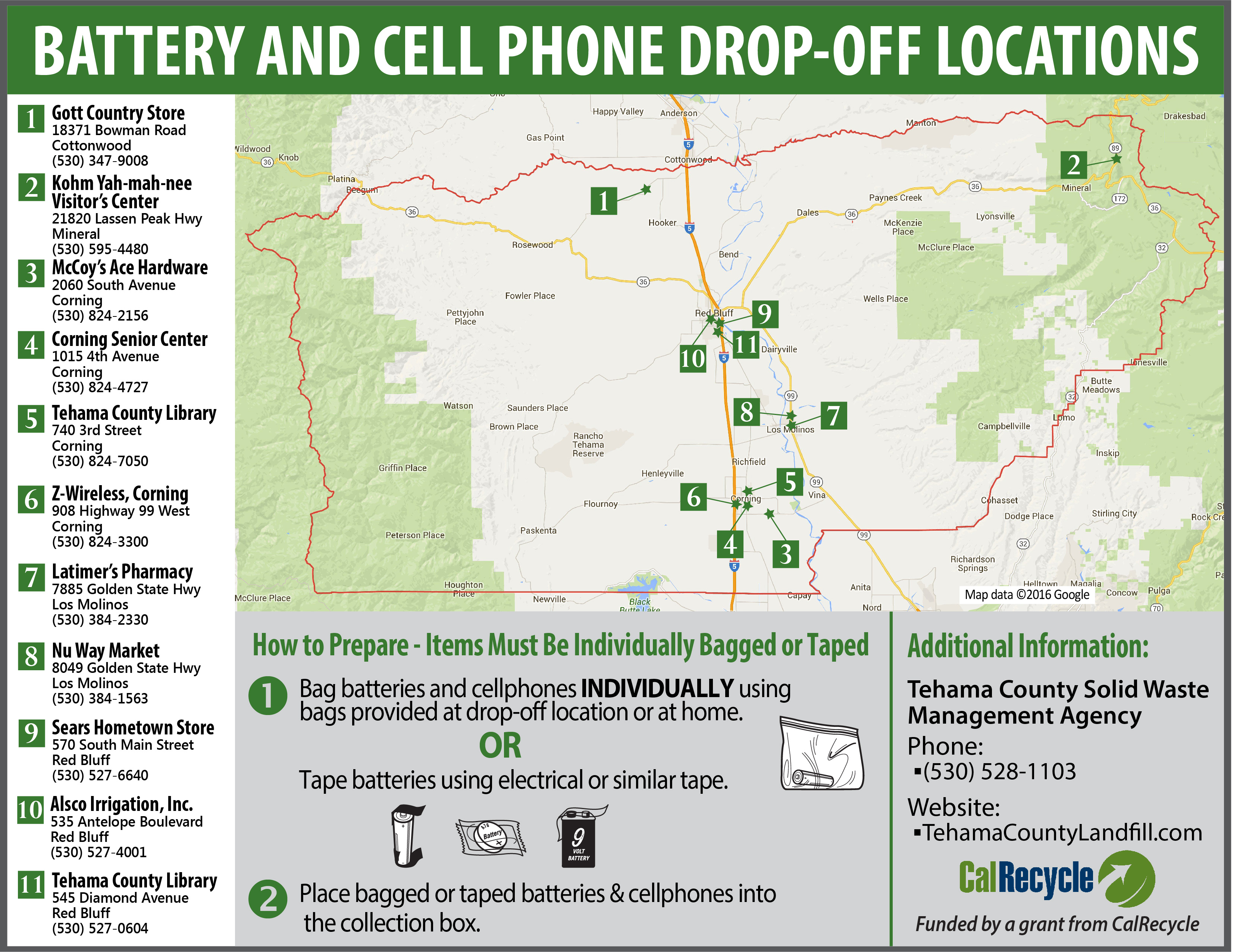Battery Box Map 9 20 17